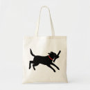 Recherche de fonctions sacs Chien