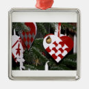 Recherche de artisans ornements Noël