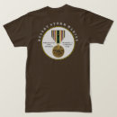 Recherche de storm tshirts Tempête