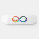 Recherche de autisme skateboards Neurodiversité