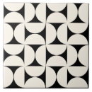 Recherche de blanc 15x15 carreaux Décoratif