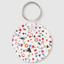 Recherche de turcs porteclés Ottoman