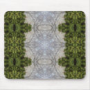 Recherche de earth tapis souris Terre