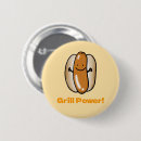 Recherche de saucisse badges Barbecue