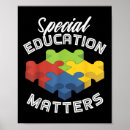 Recherche de mécanismes posters Gestion du stress