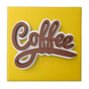 Recherche de café français carreaux Typographie