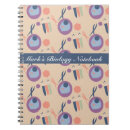 Recherche de laboratoire carnets Science