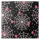 Recherche de araignée carreaux Motif