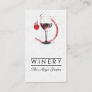 Recherche de viticulteur cartes visite Vin