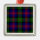 Recherche de clan ornements L'ecosse