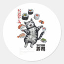 Recherche de chat bleu autocollants Kilkennycat