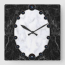 Recherche de sphères horloges Blanc