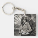 Recherche de saint valentin porteclés Collage