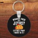 Recherche de mexique porteclés Cinco de mayo