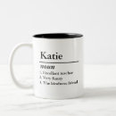 Recherche de definition tasses Typographie