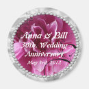 Recherche de occasions magnets Couple