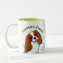 Recherche de cavalier king charles spaniel tasses Espagne