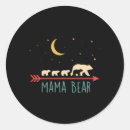 Recherche de protect autocollants Mère