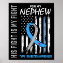 Recherche de diabetes posters Diabète