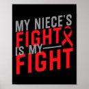 Recherche de nièce posters Sang
