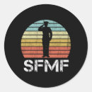 Recherche de seo autocollants Mots clés longtail