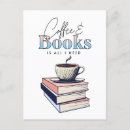 Recherche de livres vintages cartes postales Amoureux du livre