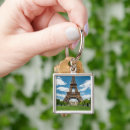 Recherche de tour eiffel porteclés Europe