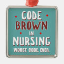 Recherche de poop ornements Infirmière