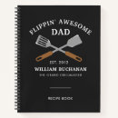 Recherche de maison deco Chef