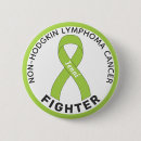 Recherche de combattant de lymphome Conscience