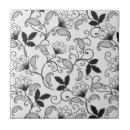 Recherche de floral noir blanc carreaux Feuille