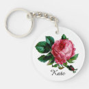Recherche de choux porteclés Rose