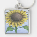Recherche de beau tournesol porteclés Floral