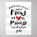 Recherche de durie posters Inspiration