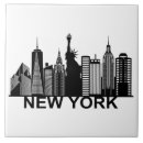 Recherche de new maison décorations Manhattan