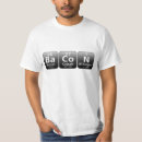 Recherche de lard drôle Chimie