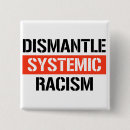 Recherche de racisme badges Anti raciste