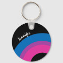 Recherche de bisexuel porteclés Arc en ciel