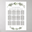 Recherche de graphique de noël posters Vert