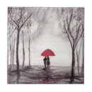 Recherche de parapluie carreaux Rouge