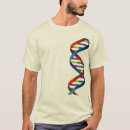 Recherche de étagère tshirts Geek