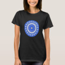 Recherche de mantra tshirts Prana