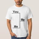 Recherche de parenthèse tshirts Folie