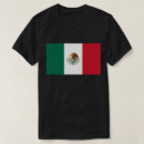 Recherche de mexico tshirts Mexique