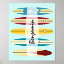 Recherche de longboards posters Vagues