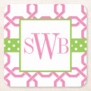 Recherche de graine dessous de verres Vert