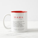 Recherche de polonaises tasses Drôle
