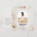 Recherche de multiple carrées invitations Simple