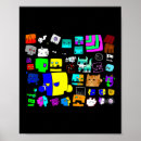 Recherche de video game posters Mème
