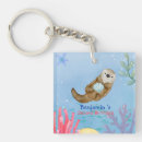 Recherche de loutre porteclés Anniversaire